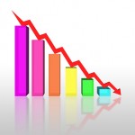 business failure graph down